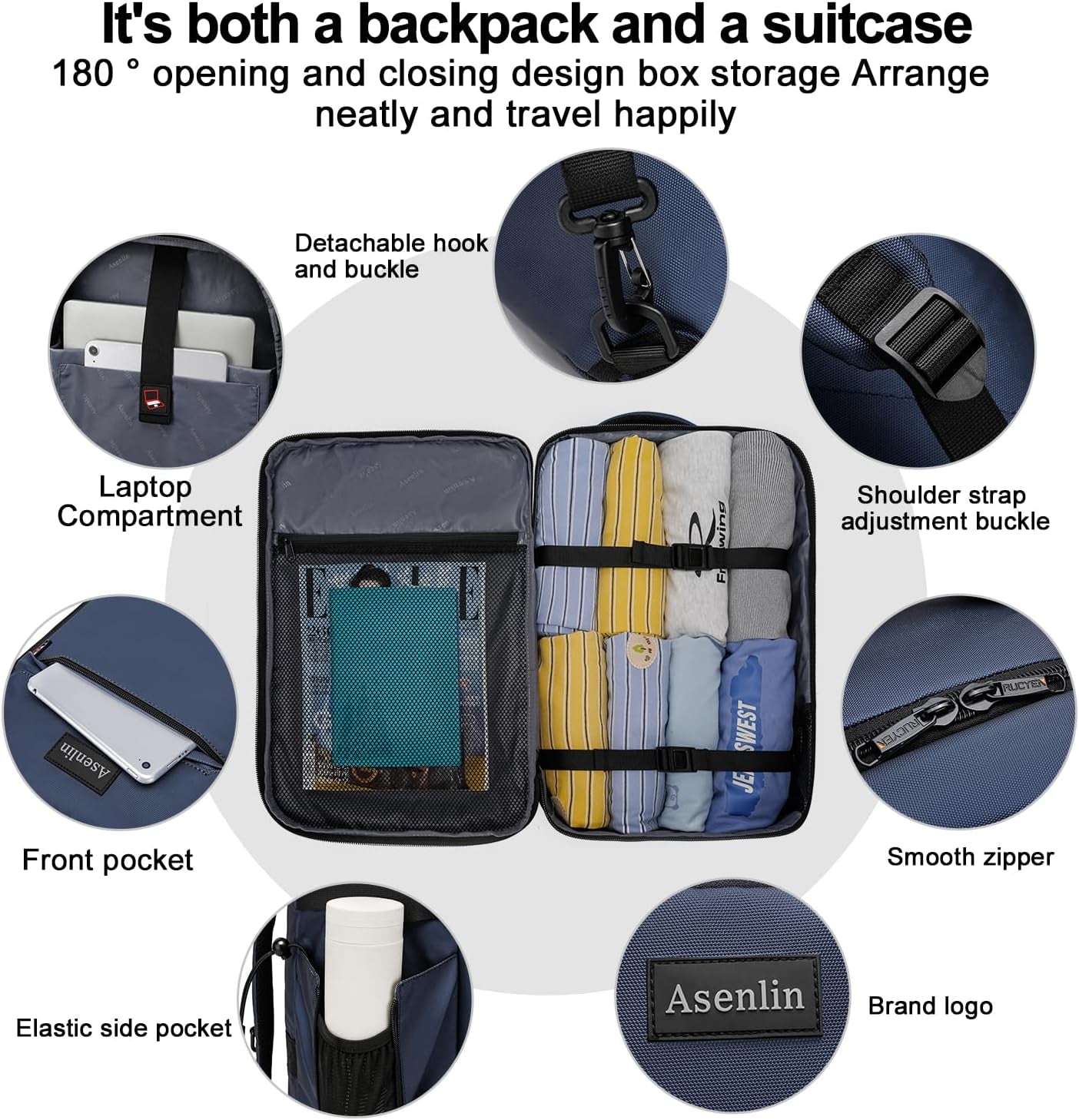 18 Inch Travel Laptop Backpack for Women Men，Business Travel Backpack Fit Flight Approved Water Resistant Computer Backpack Suitcase Backpack Blue